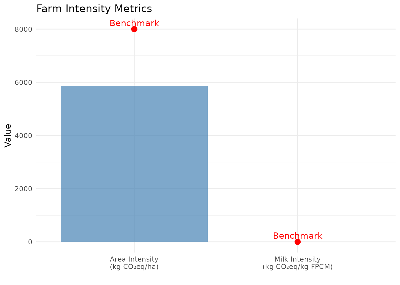 Figura generada por la viñeta; ver texto para detalles.
