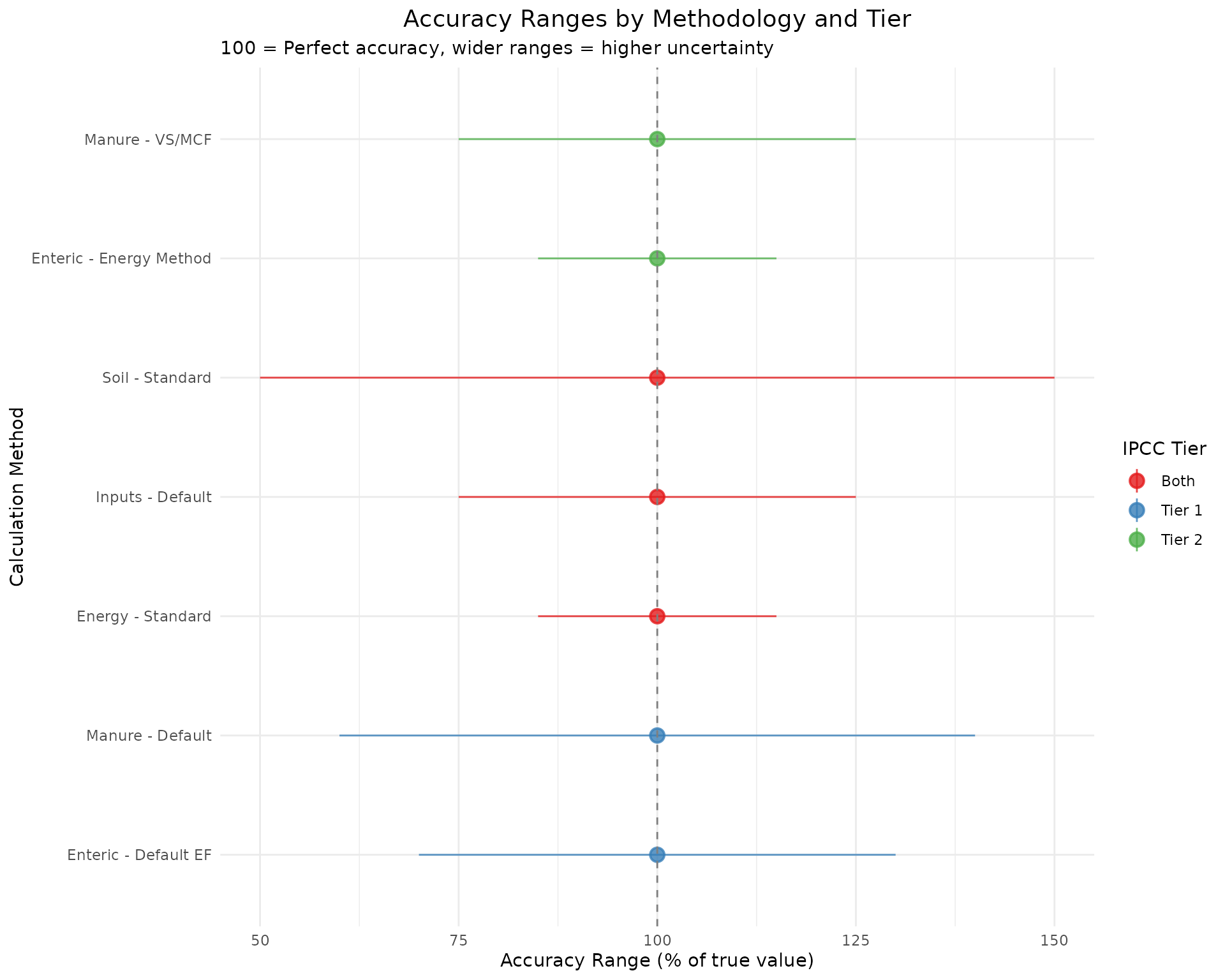 Figure generated by this vignette; see the surrounding text for details.
