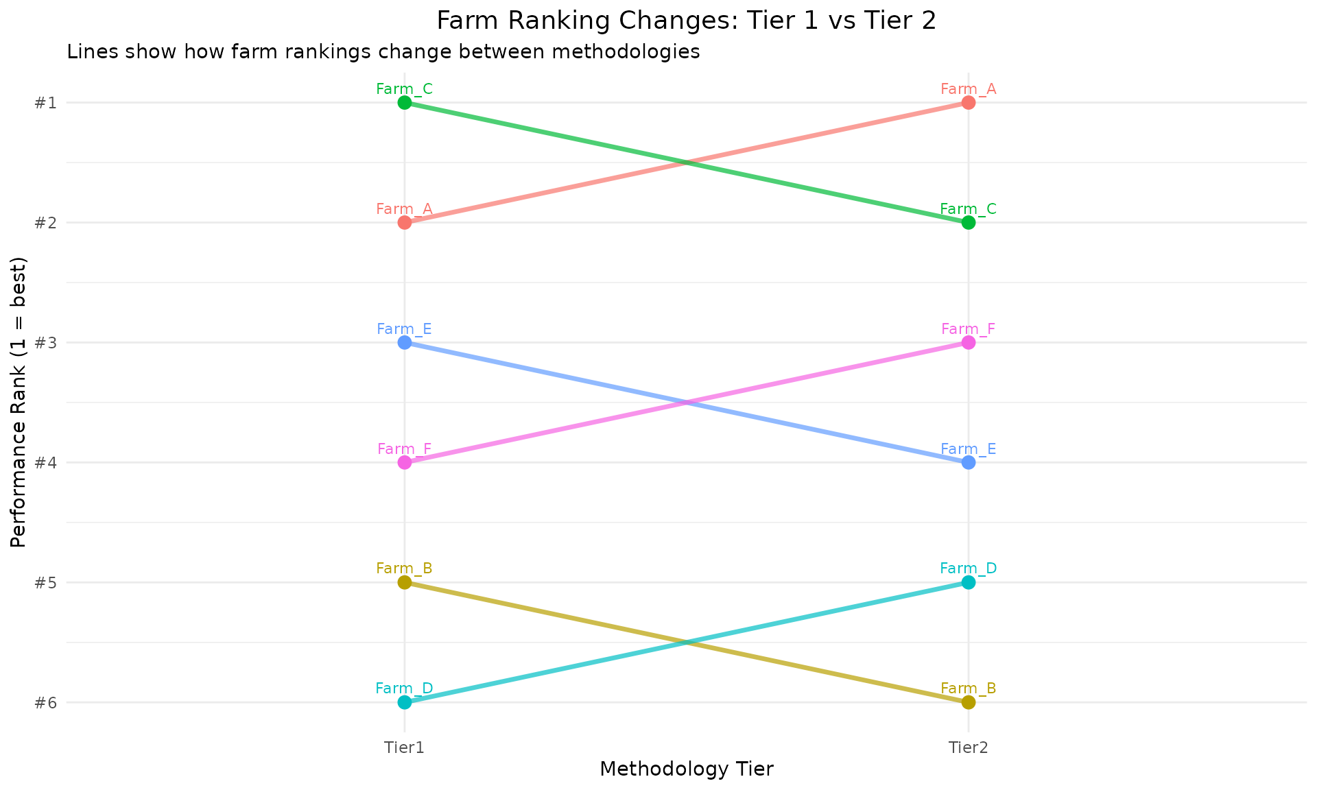 Figure generated by this vignette; see the surrounding text for details.